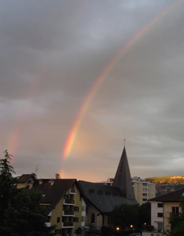 Couvreur Saint-Julien-en-Genevois